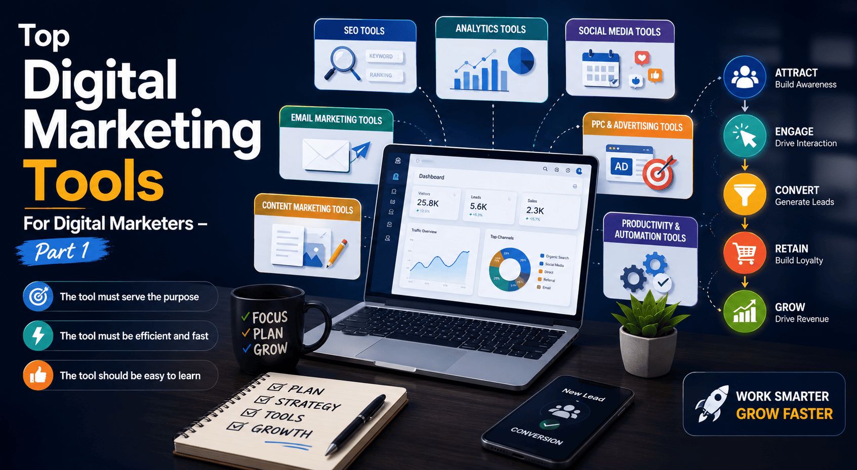 digital marketing tools-part1