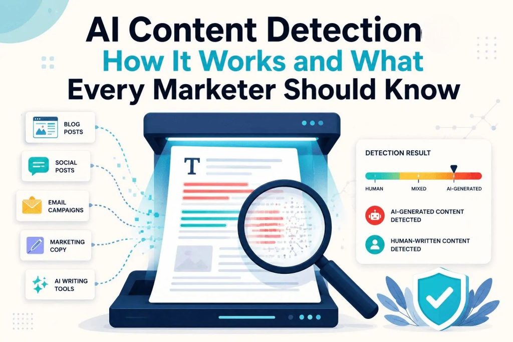 ai content detection