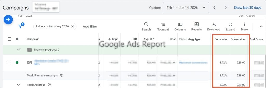 google-ads-report-2026