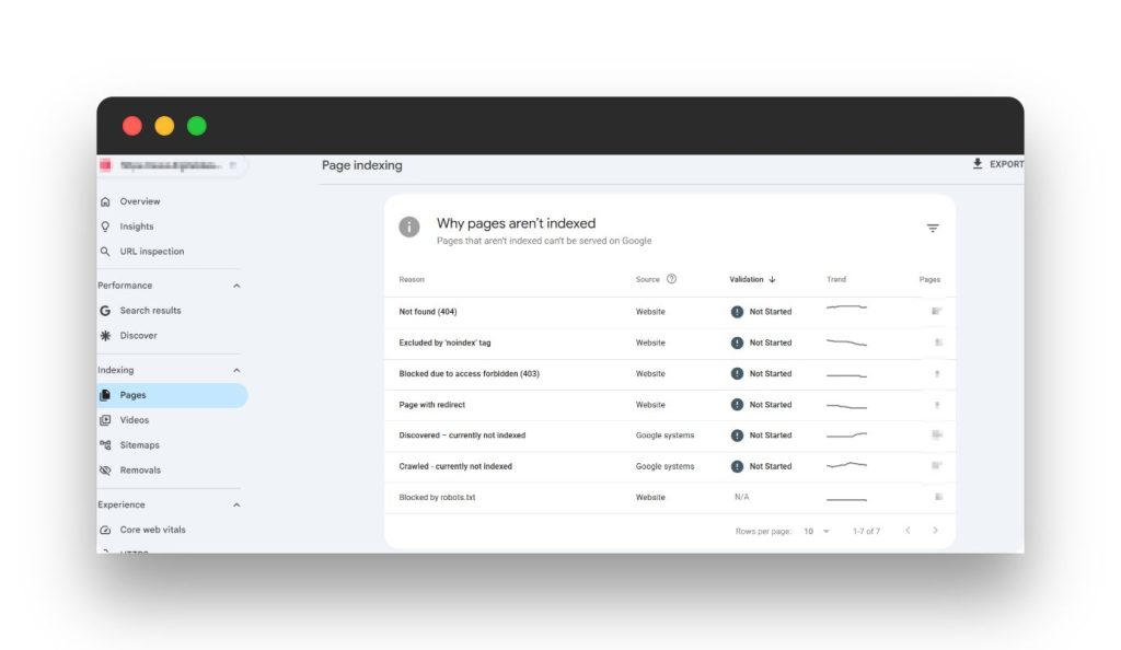google search console page indexing report