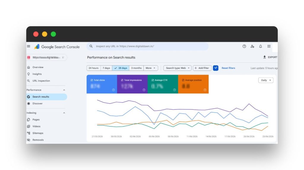 google search console performance report