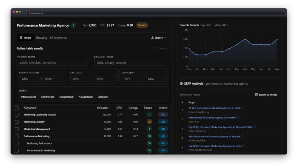 keyword research in openseo
